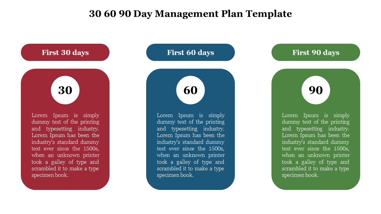 30 60 90 Day Management Plan Template